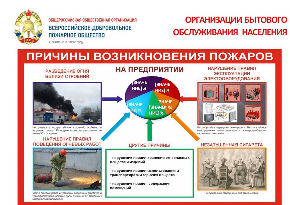 Реферат: Разработка мероприятий по защите служащих цеха от пыли